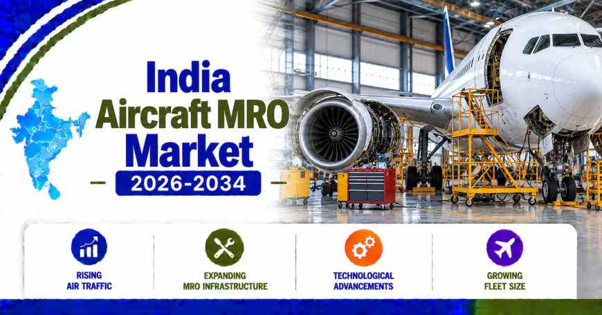 India Aircraft MRO Market 2026–2034: Fleet Expansion & Rising Air Travel Fueling Maintenance Demand