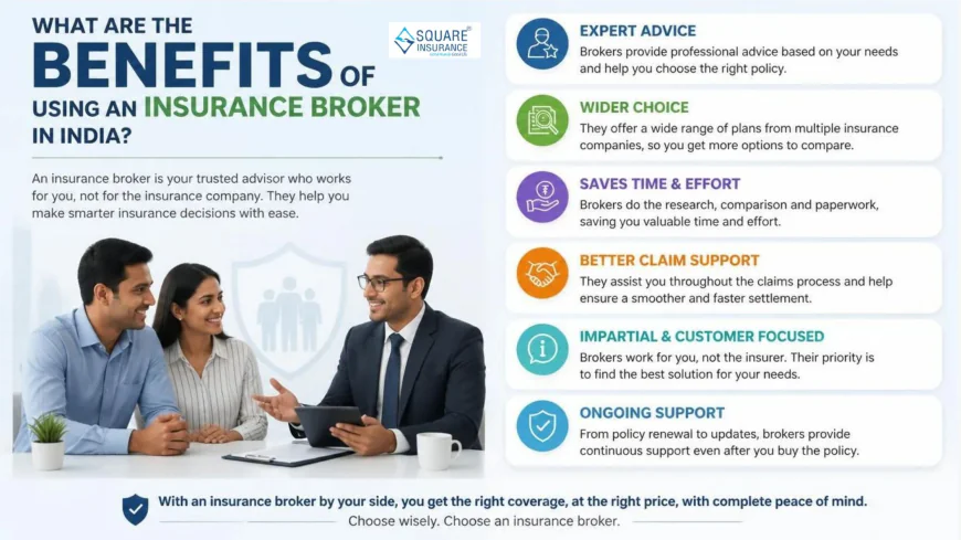 What Are the Benefits of Using an Insurance Broker in India?