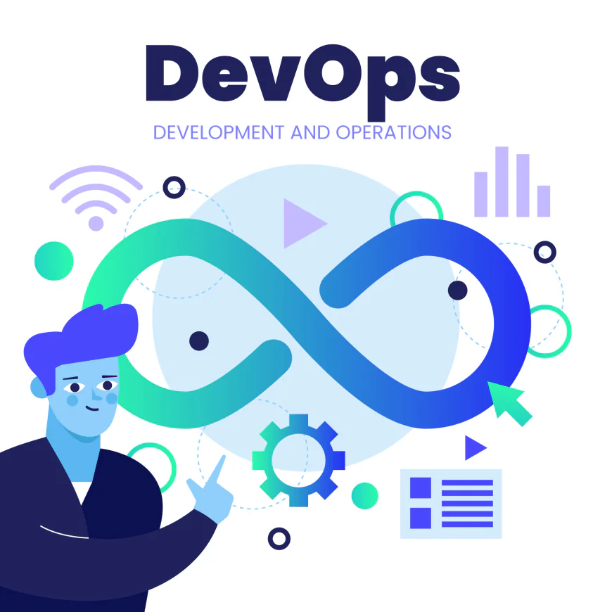 How DevOps Transformation Services Improve Modern IT Operations