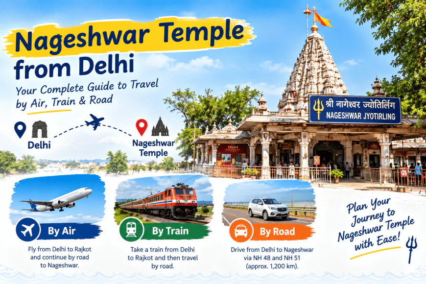 Flight vs. Train: Which is Better to Reach Nageshwar Temple from Delhi?