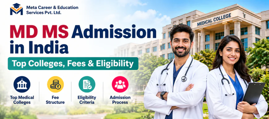 MD MS Admission in India: Top Colleges, Fees & Eligibility
