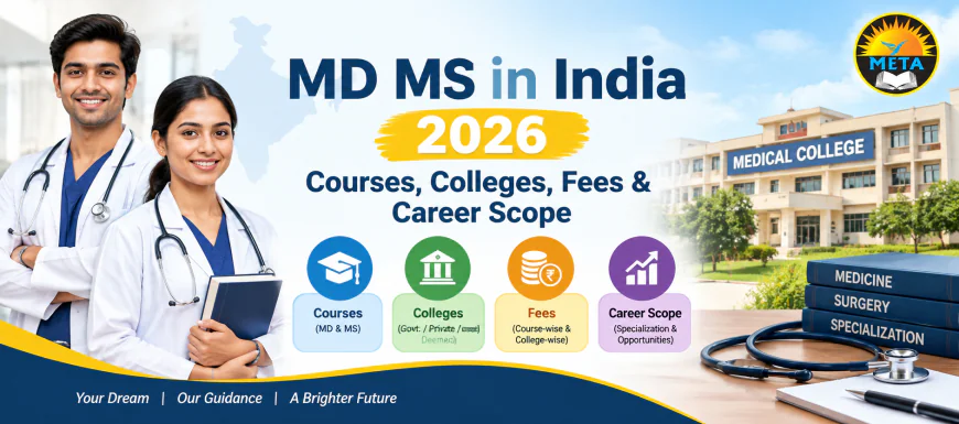 MD MS in India 2026: Courses, Colleges, Fees & Career Scope