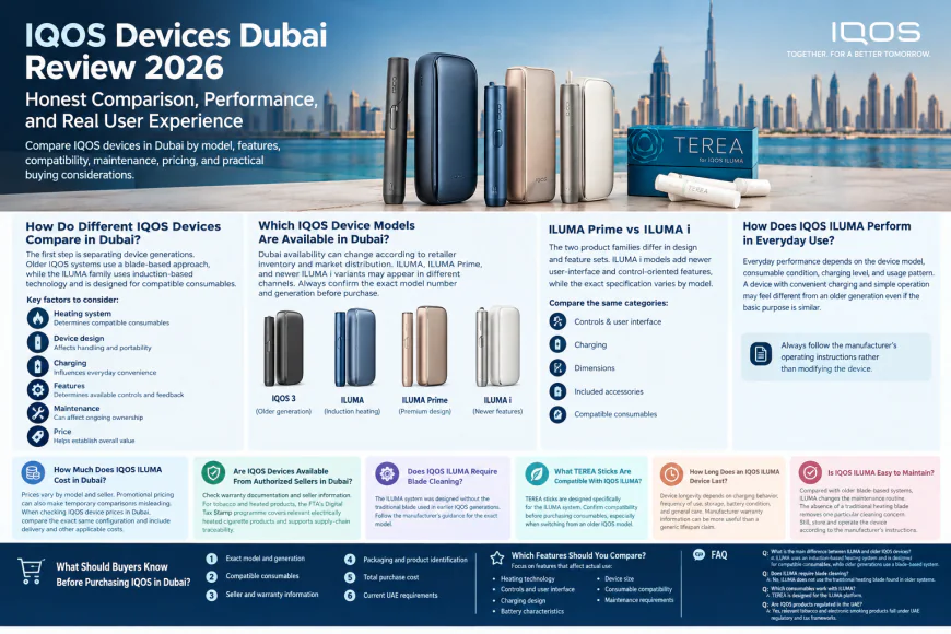 IQOS Devices Dubai Review 2026: Honest Comparison, Performance, and Real User Experience
