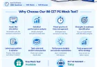 INI CET PG Mock Test: Strengthen Your Preparation with Smart, Exam-Oriented Practice