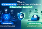 What Is Cybersecurity and How Does It Differ From Information Security?
