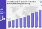 United States Data Center Construction Market Size is Expected to Reach USD 25,025.7 Million by 2034 | CAGR 5.15%