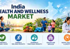 India Health and Wellness Market 2026-2034: Size, Share, Growth Trends, Analysis & Industry Report