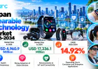 Japan Wearable Technology Market Size, Share, Growth Trends, and Forecast 2026-2034