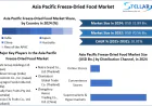 Asia Pacific Freeze-Dried Food Market Demand Strengthens for Ready-to-Eat Meals