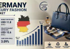 Germany Luxury Fashion Market Size, Share, Trends and Outlook 2034