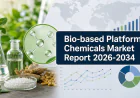 Bio-based Platform Chemicals Market: Global Size, Share, Trends & Forecast Report 2026–2034
