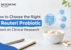 How to Choose the Right L Reuteri Probiotic Based on Clinical Research