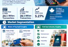 Canada Payments Market Size Projected to Reach 39.1 Billion Transactions by 2034 with a CAGR of 5.27%