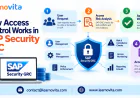 How SAP Security GRC Enhances Access Security and Risk Control