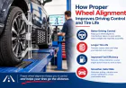 How Proper Wheel Alignment Improves Driving Control and Tire Life