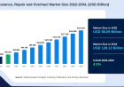 Aircraft Maintenance, Repair and Overhaul Market Demand, Competition, and Forecast 2034