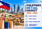 Philippines Retail Market 2026 | Worth USD 144.8 Billion by 2034