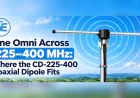 One Omni Across 225–400 MHz: Where the CD-225-400 Coaxial Dipole Fits
