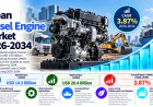 Japan Diesel Engine Market Size, Share, and Growth Analysis 2026-2034