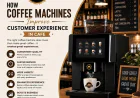 How to Choose the Best Coffee Machine for Your Café: A Complete Guide