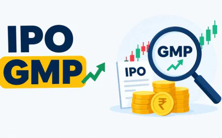 Live IPO GMP Today – Current IPO GMP & Upcoming IPO | Finowings