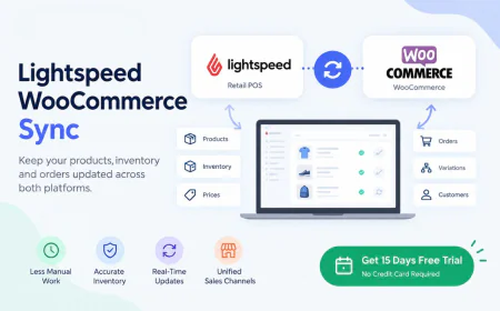 Lightspeed WooCommerce Sync: Keep Inventory and Orders Updated