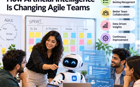AI in Scrum: How Artificial Intelligence Is Changing Agile Teams