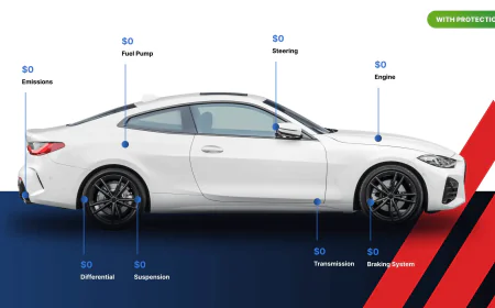 7 Powerful Vehicle Warranty Benefits Every Driver Should Know
