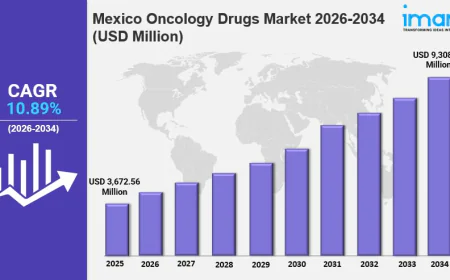 Mexico Oncology Drugs Market Size, Share, Trends Analysis, Forecast 2026-2034