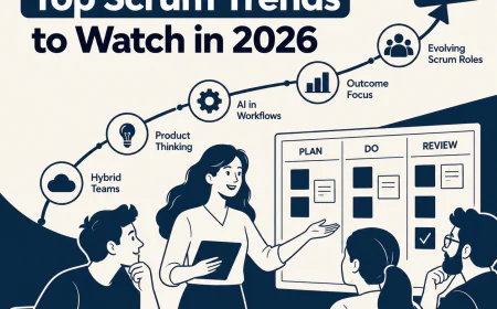 The Future of Agile: Top Scrum Trends to Watch in 2026