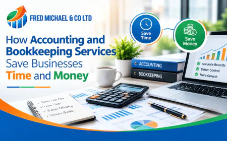 How Accounting and Bookkeeping Services Save Businesses Time and Money