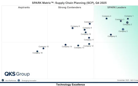 Supply Chain Planning Software: AI Trends, Features, and Vendor Evaluation