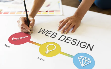 Key Questions to Ask an Ecommerce Website Development Company in Gurgaon Before Signing