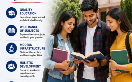 Top Government BSc Colleges in Jaipur to Consider