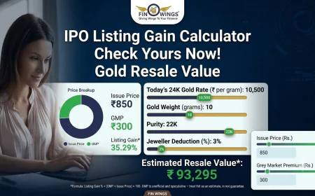 IPO Listing Gain Calculator – Calculate Estimated Listing Price & Profit
