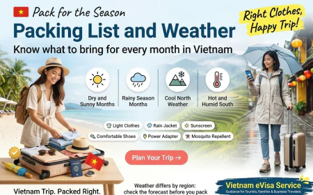 Vietnam Packing List and Weather by Month