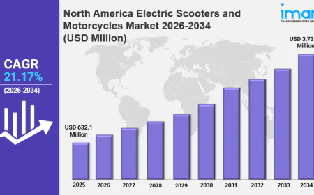 North America Electric Scooters and Motorcycles Market Size, Overview, Industry Growth Rate, Research Report 2026-2034