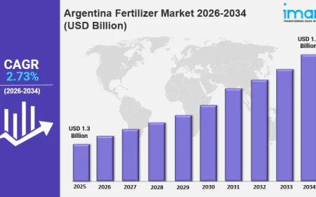 Argentina Fertilizer Market Size, Share, Trends, Demand and Forecast 2026-2034