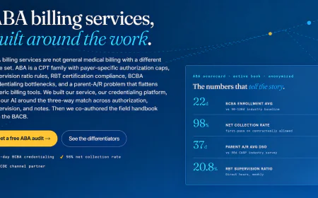 How Professional ABA Billing Support Helps Behavioral Health Practices Improve Revenue Cycle Management