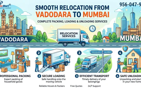 Moving from Vadodara to Mumbai: Complete Household Shifting Checklist