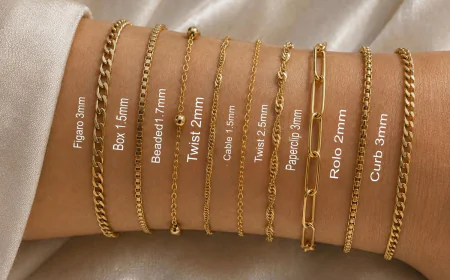 Gold Filled Chains for Wholesale Jewelry Making: A Practical Guide