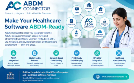 ABDM Milestone: A Simple Guide to M1, M2 and M3