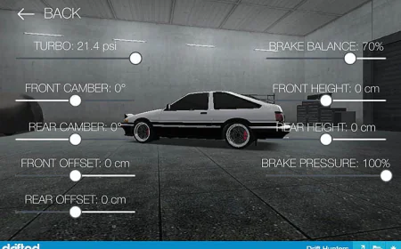 Drift Hunters: Find Your Rhythm Behind the Wheel