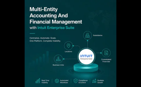 How Intuit Enterprise Suite Helps Growing Businesses Manage Complexity