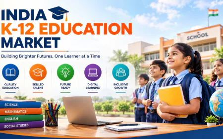 India K-12 Education Market 2026-2034: Size, Share, Education Trends, Growth Drivers & Industry Outlook