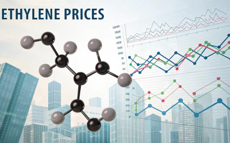 Ethylene Prices Trend Analysis with Index and Quarterly Forecast Prices