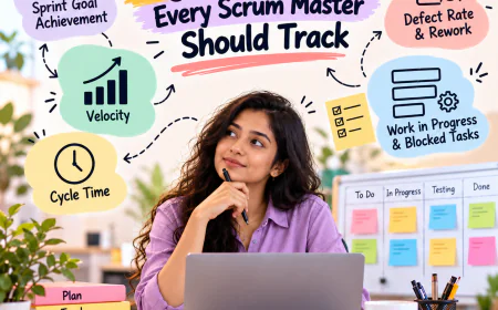 How AI Tools Help Scrum Masters Save Time