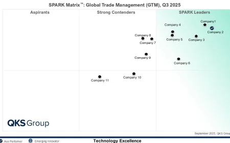 Global Trade Management Software Vendor Comparison Guide