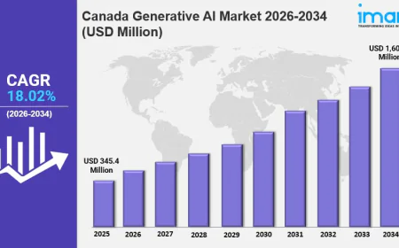Canada Generative AI Market Size, Share, Trends & Growth Outlook 2026-2034