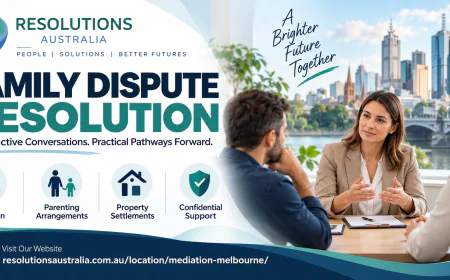 Workplace Mediation Melbourne: Resolve Workplace Conflicts Professionally